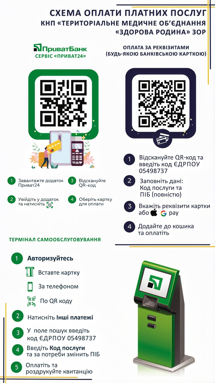 Способи оплати послуг | Оплата за реквізитами
